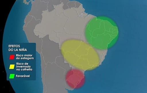 Efeitos do La Niña no brasil: ilustração mostra que há risco de estiagem e invernada na colheita.