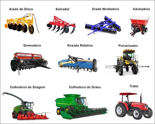 Tipos de implementos agrícolas: o que são e os 9 mais importantes - Blog da  Aegro